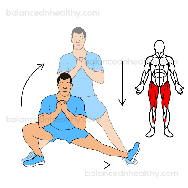a man in archer squat movement position. The man is in 2 different positions. There is also a hologram of a man on the side that shows which muscles archer squat is exercising. 