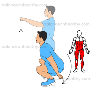 a man sitting down and sqats, while 2nd position is standing up. These 2 postions along with arrows are showing how to do Hindu squats